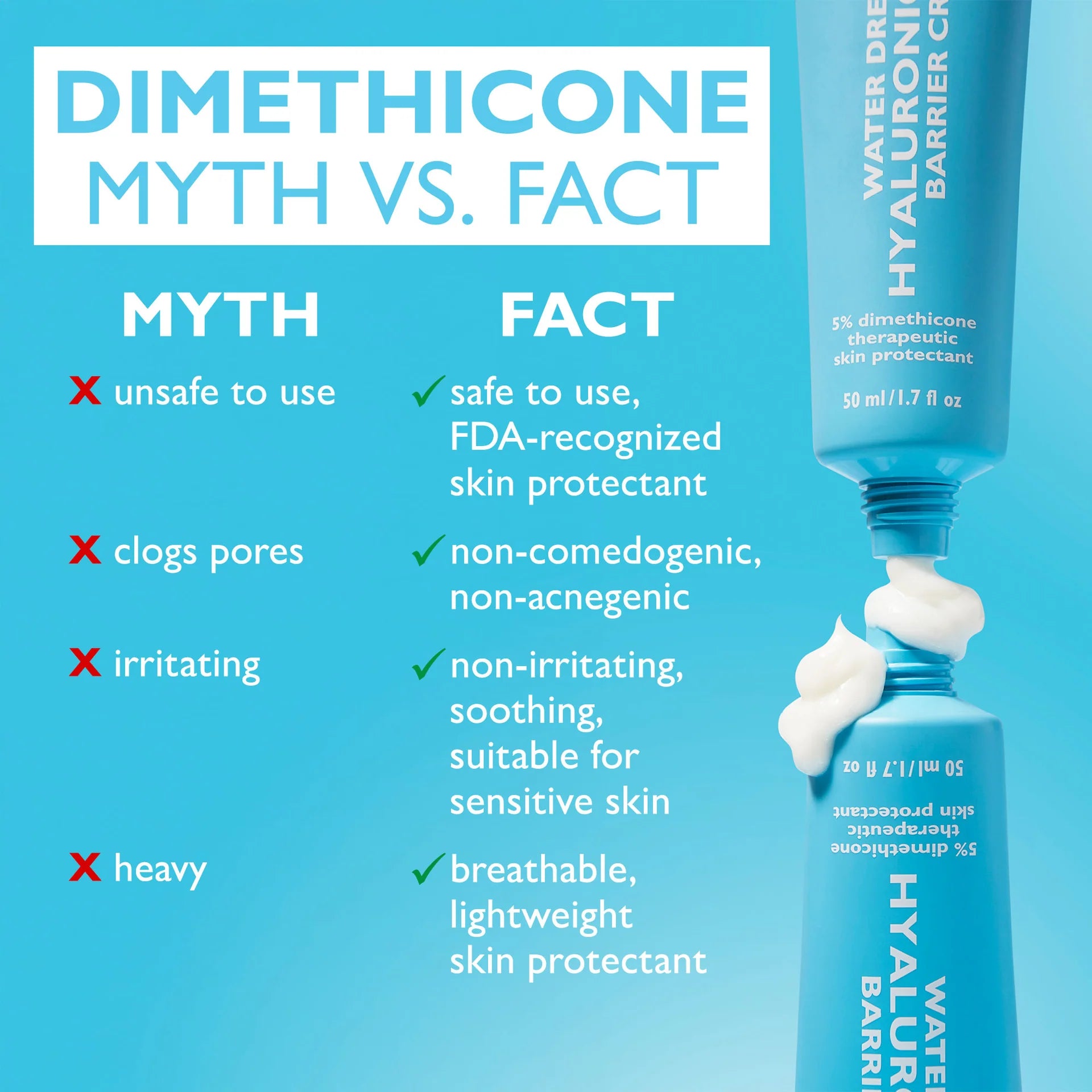 Water Drench® Hyaluronic Balm Barrier Cream